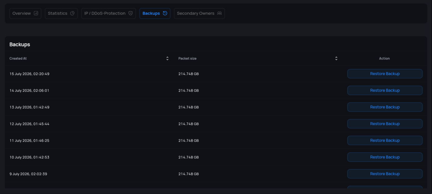 Backup list of a server with restore buttons