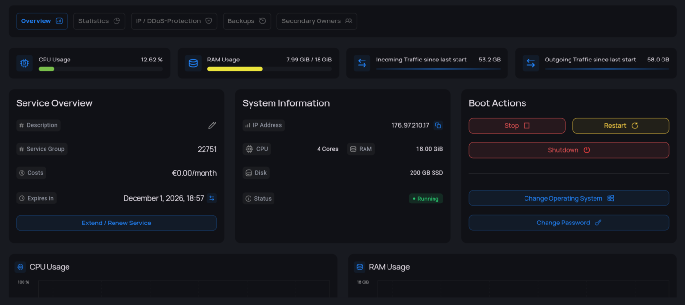 Service overview with system information and boot actions